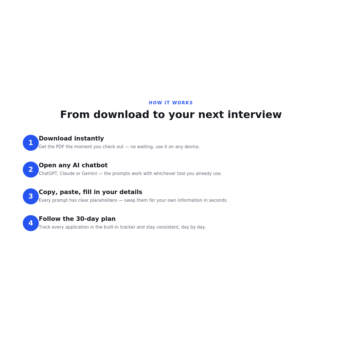 AI Job Search Kit 2026 — Resume, LinkedIn & Interview Prompt System (Digital Download)