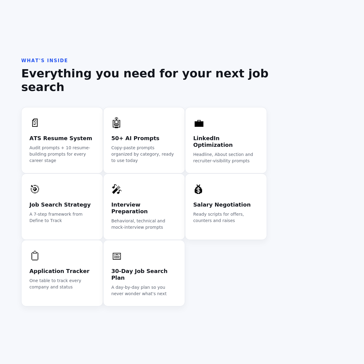 AI Job Search Kit 2026 — Resume, LinkedIn & Interview Prompt System (Digital Download)