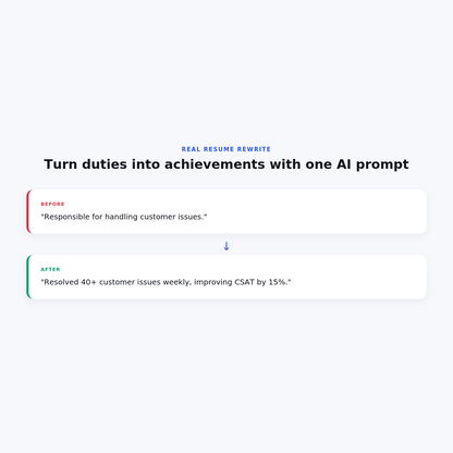 AI Job Search Kit 2026 — Resume, LinkedIn & Interview Prompt System (Digital Download)